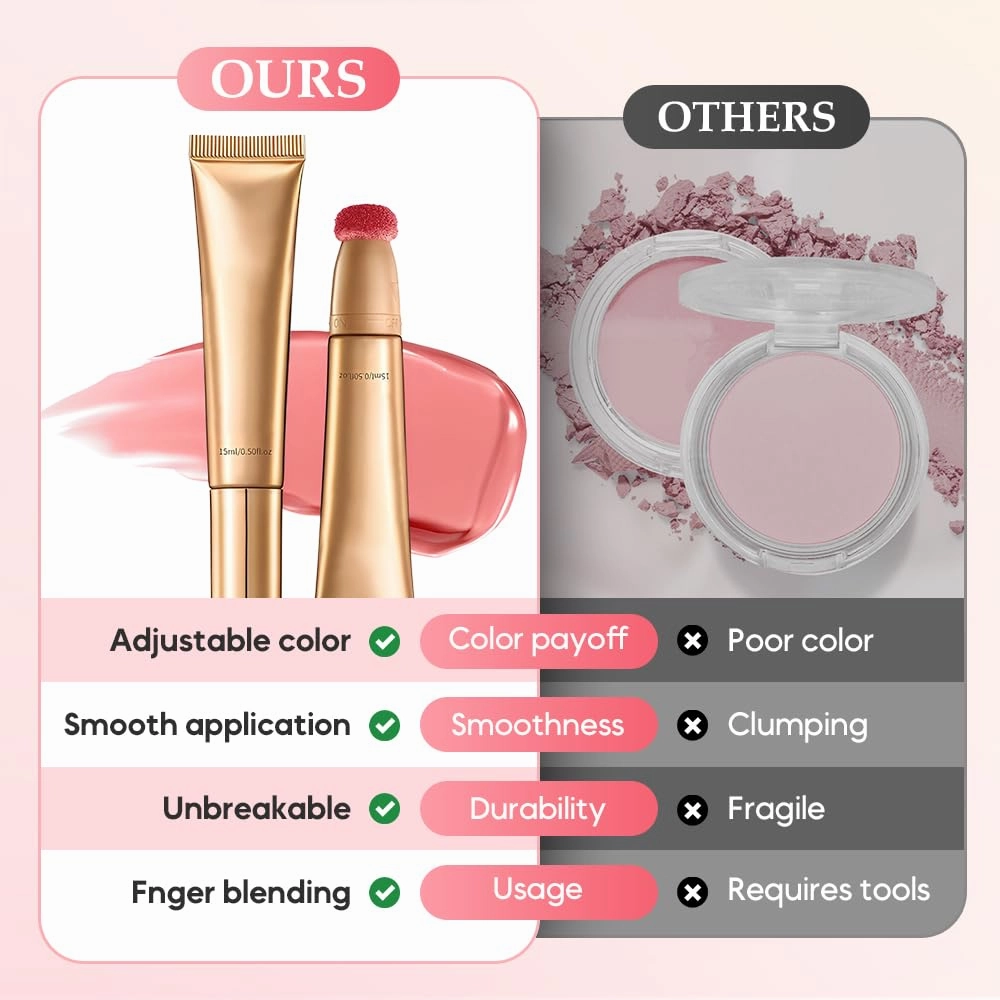 2 In 1 Waterproof Liquid Contour Wand & Blush Wand Contour Stick Makeup with Applicator for Women (Blush Wand#01, 15ml)