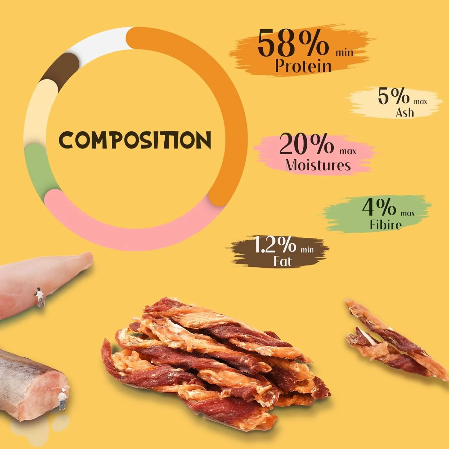 ASMPET Dog Jerky Treats, Triple Flavor Chicken Duck Cod Jerky Twist Sticks Rawhide Free Grain Free for Small Medium Large Dogs 10.6oz