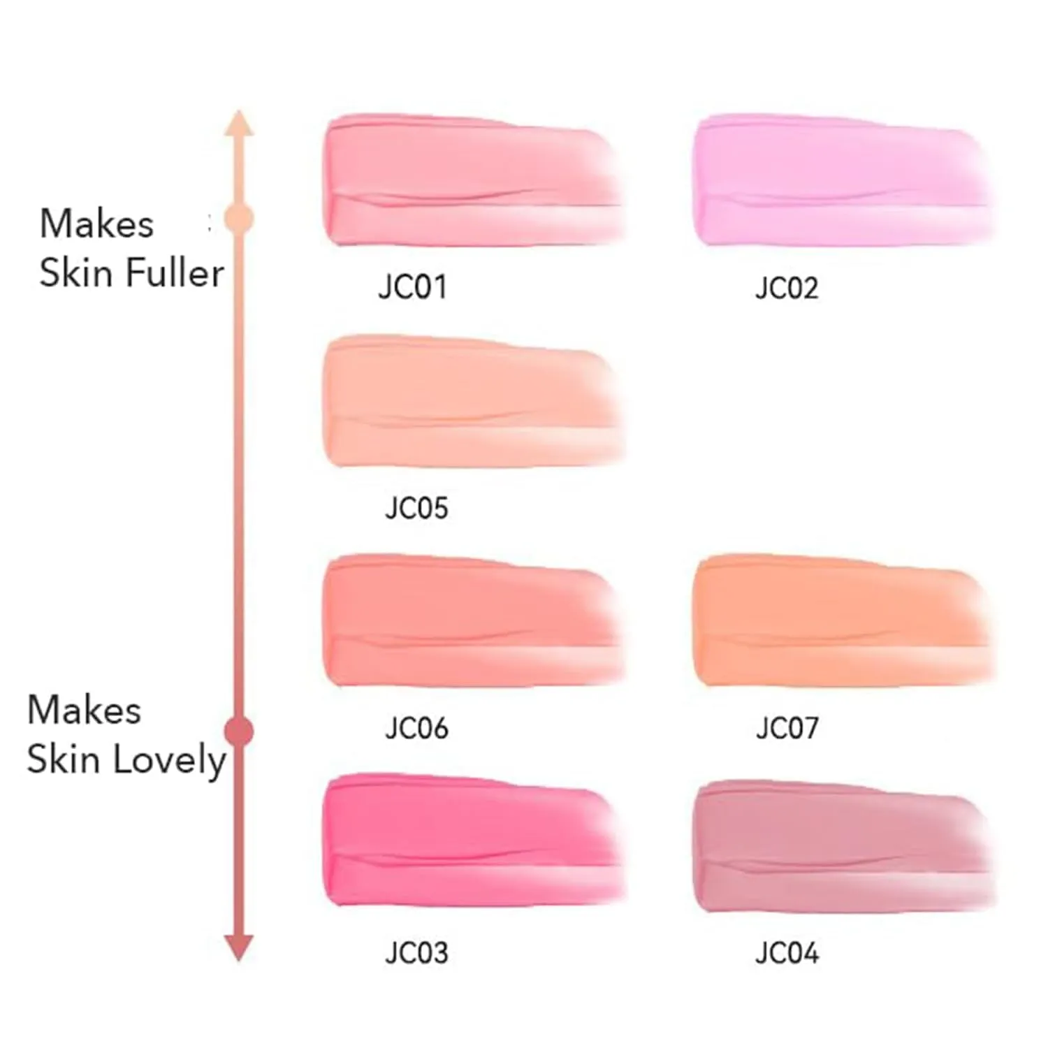 Aztk Blush JC04, Aztk Liquid Blush JC04, Aztk Jelly Color Liquid Blushs, aztkJelly Color LiquidBlush, Korean LiquidBlush, Highlight Contour 3 in 1 for Women, Lasting (JC06)