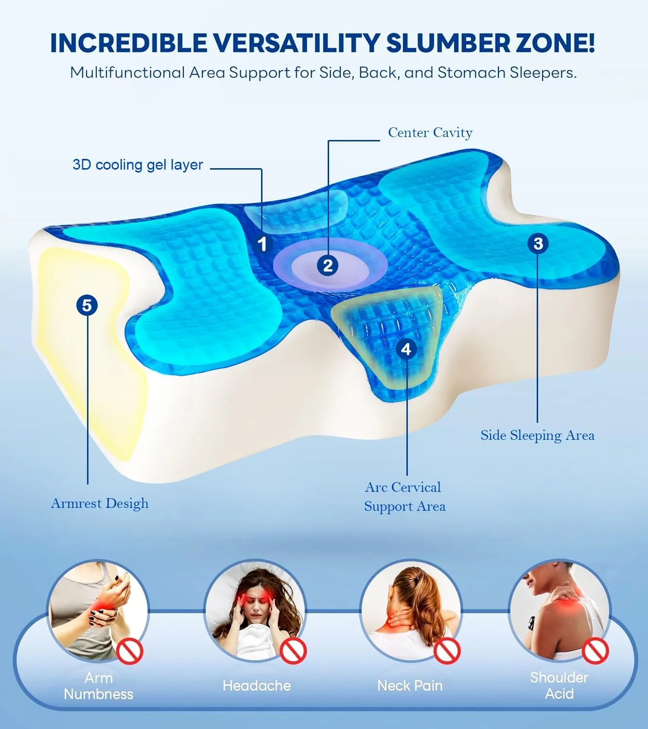 Cooling Gel Pillow,Cooling Cervical Neck Pillow,Gel Memory Foam Pillow,Odorless Ergonomic Contour Pillows,Orthopedic Bed Pillow for Side Back Stomach Sleeper - Dark Grey-White