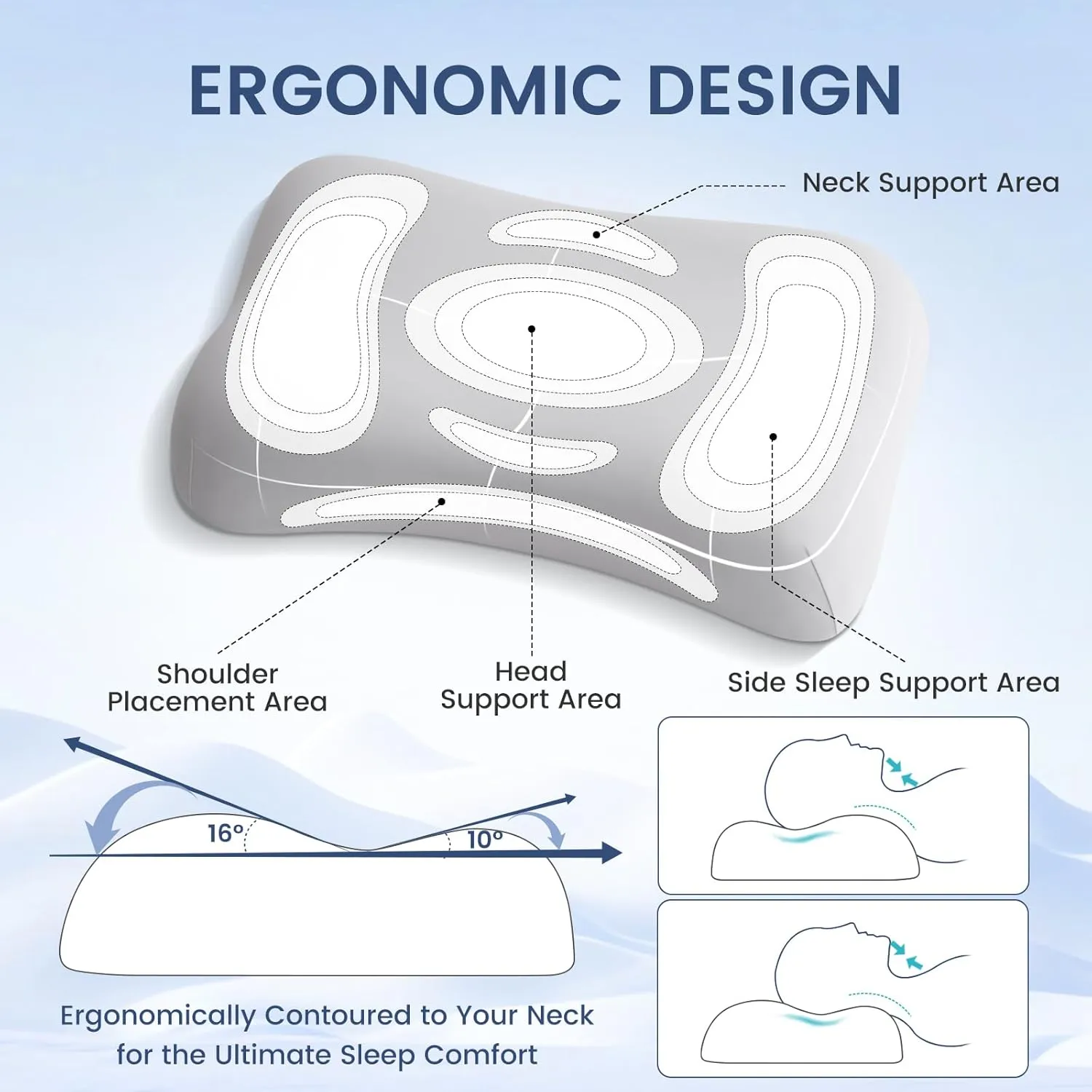 Elegear Deep Sleep Cooling Neck Pillow, Zero-Pressure Tech Orthopedic Pillow Provides Ultra-Soft Cloud Support&Breathable, Ergonomic Contour Cervical Pillow for Neck Pain Relief for Side&Back Sleeper