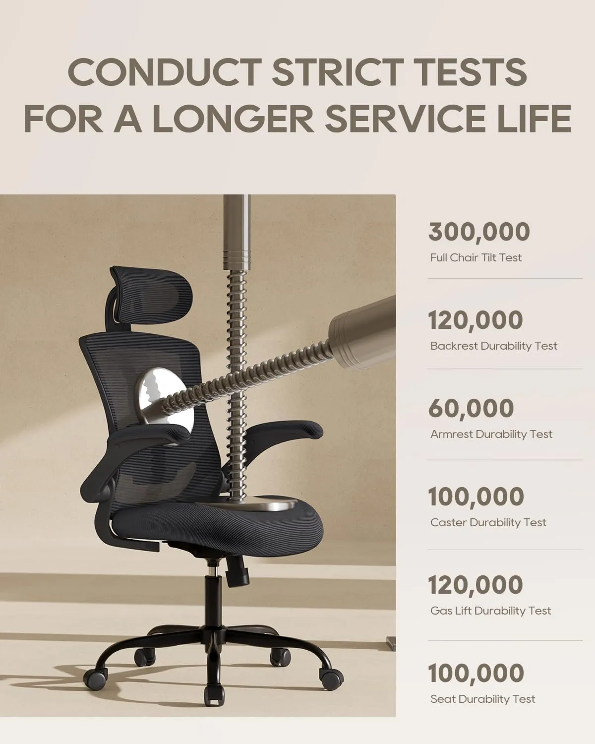 Ergonomic Mesh Office Chair with Lumbar Support 350 lbs High Back Office Chiar with Flip-up Armrests and 3D Large Headrest, Comfy Computer Desk Chair for Home and Office
