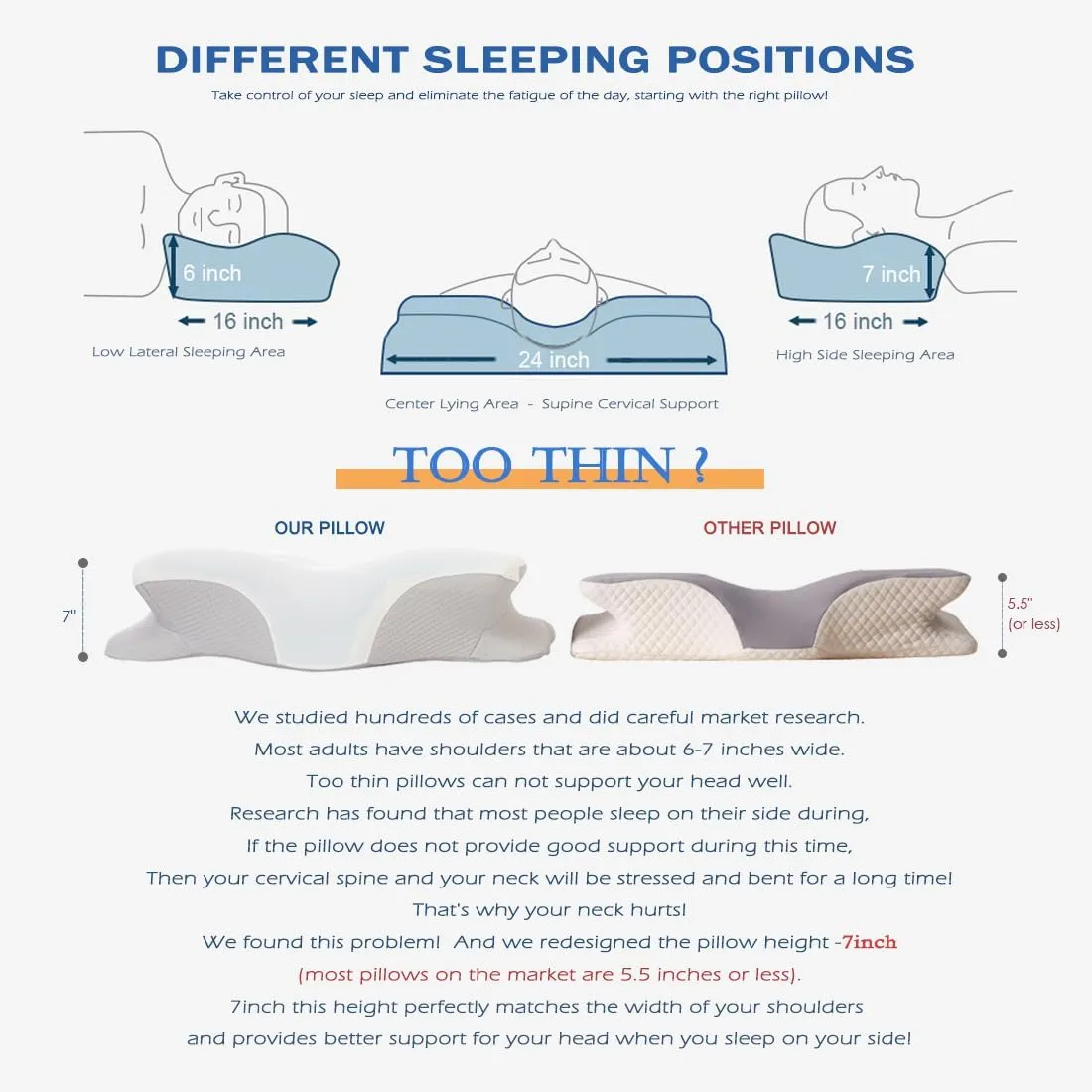 EUCIOR Cooling Gel Pillows for Neck and Shoulder,Cooling Gel Memory Foam Pillow,Ergonomic Neck Support Pillow for Side Back Stomach Sleepers with Pillowcase (Grey)