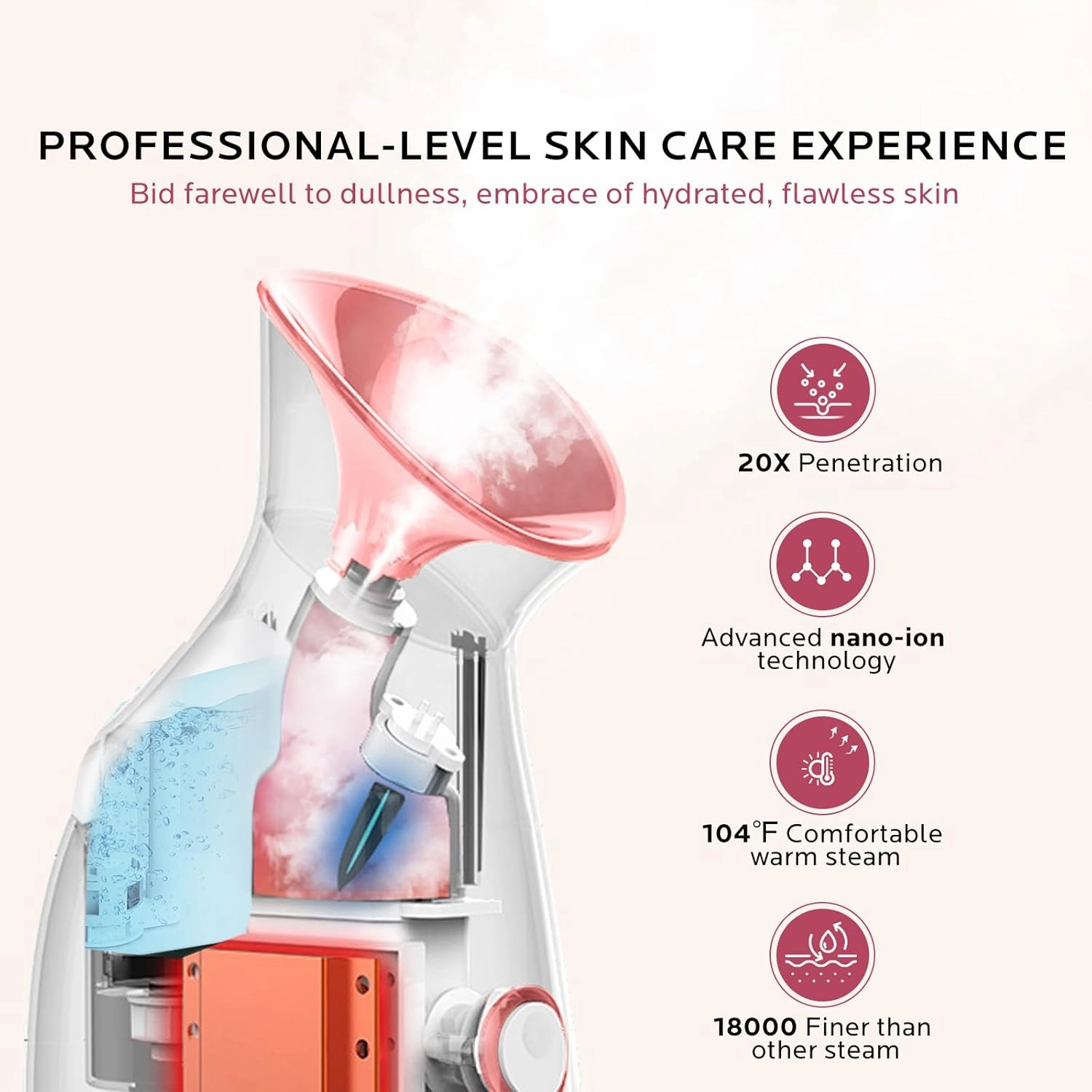 Facial Steamer Self-Care Gift Kit: Nano Ionic Face Steamer Deep Cleaning Unclogs Pores - Humidifier Hot Mist Spa Gifts for Women with 17 Skin Care Tools (Basic Glow Essentials)