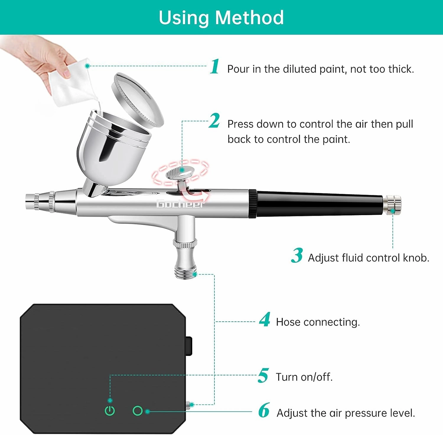 Gocheer Airbrush Kit with Air Compressor, 40 48 PSI High Pressure Air Brush Non-Clogging with 0.2/0.3/0.5mm Nozzle/Cleaning Sets, Ideal for Painting, Modeling, Cake Decor, Makeup (Black, 40 PSI)
