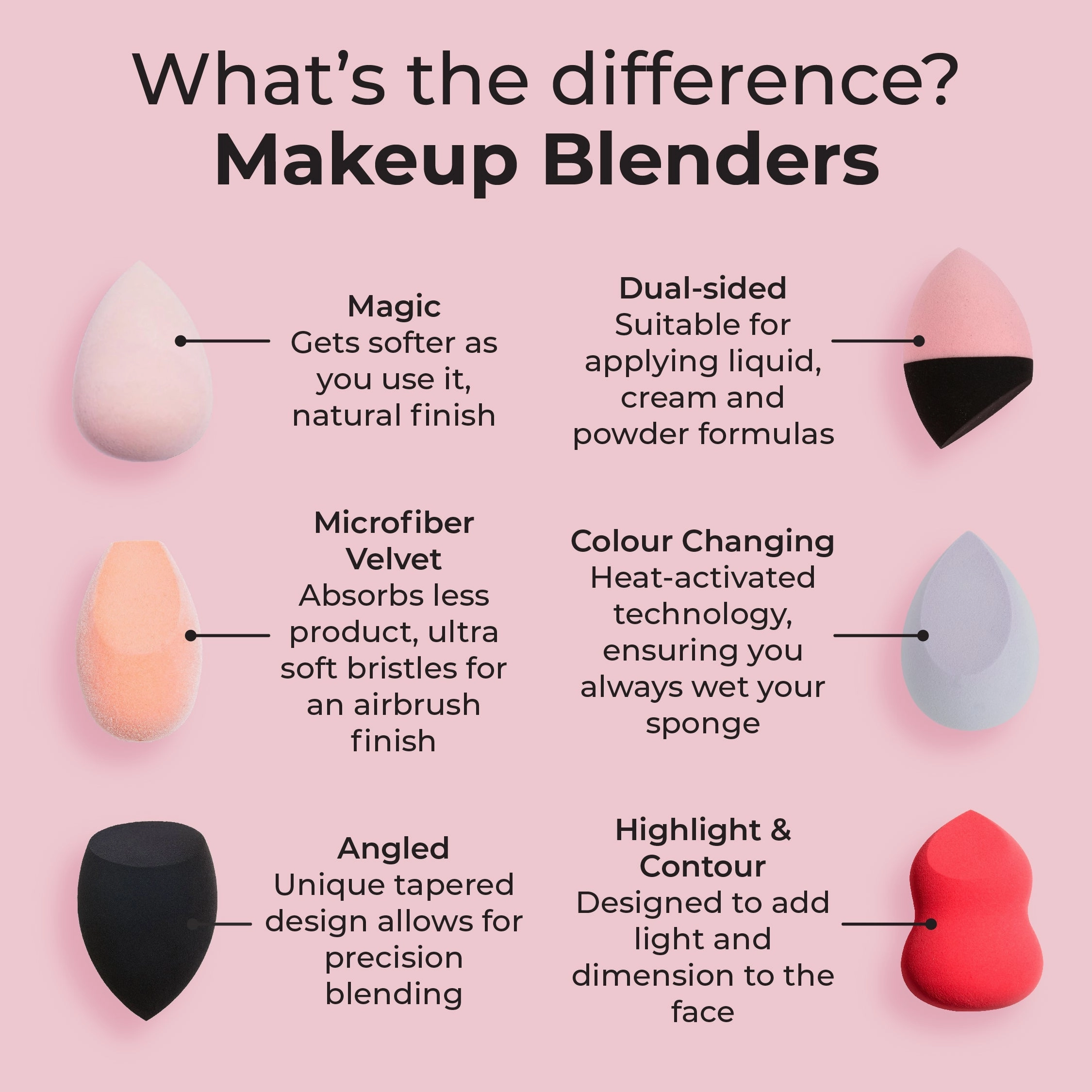 Highlight & Contour Makeup Blender
