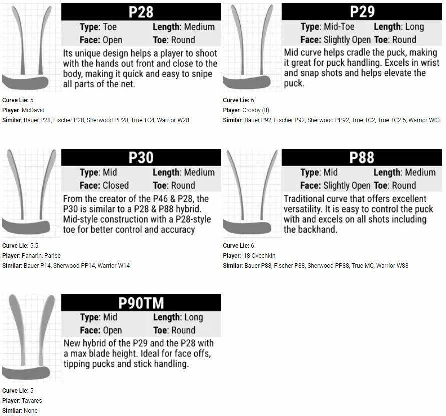JetSpeed FT2 Hockey Stick - Senior