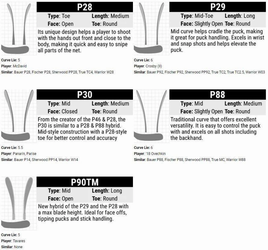 JetSpeed FT2 Hockey Stick - Senior