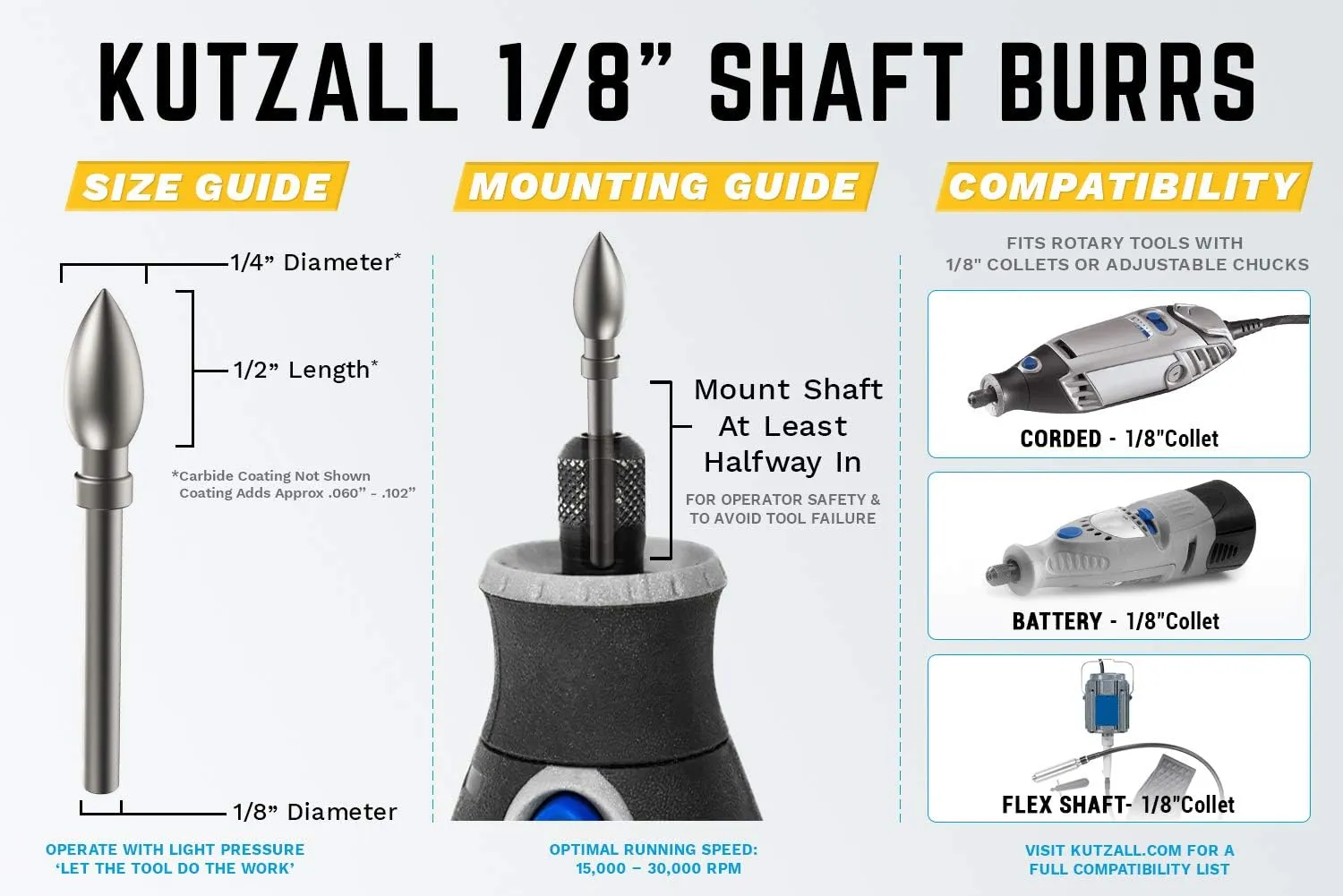 Kutzall 4-Piece Rotary Burr Detail Kit - 1⁄8" Shaft, Fine – Wood Carving Bit for Dremel, Foredom, Ryobi, DeWalt, Milwaukee Tools - Structured Tungsten Carbide, 18FKIT02