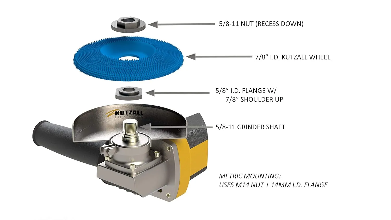 Kutzall Extreme Shaping Disc - Medium, 4-1⁄2" (114.3mm) Diameter X 7⁄8" (22.2mm) Bore - Coping Woodworking Angle Grinder Attachment for DeWalt, Bosch. Abrasive Tungsten Carbide, SD412X70