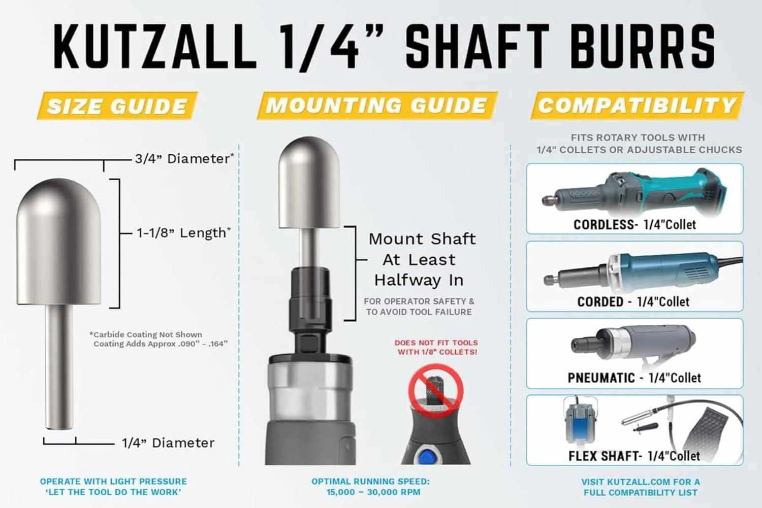 Kutzall 4-Piece Rotary Burr Kit - 1⁄4" Shaft, Variety Grit - Wood Carving Bits for Bosch, DeWalt, Milwaukee Tools - Structured Tungsten Carbide Wood Carving Bits