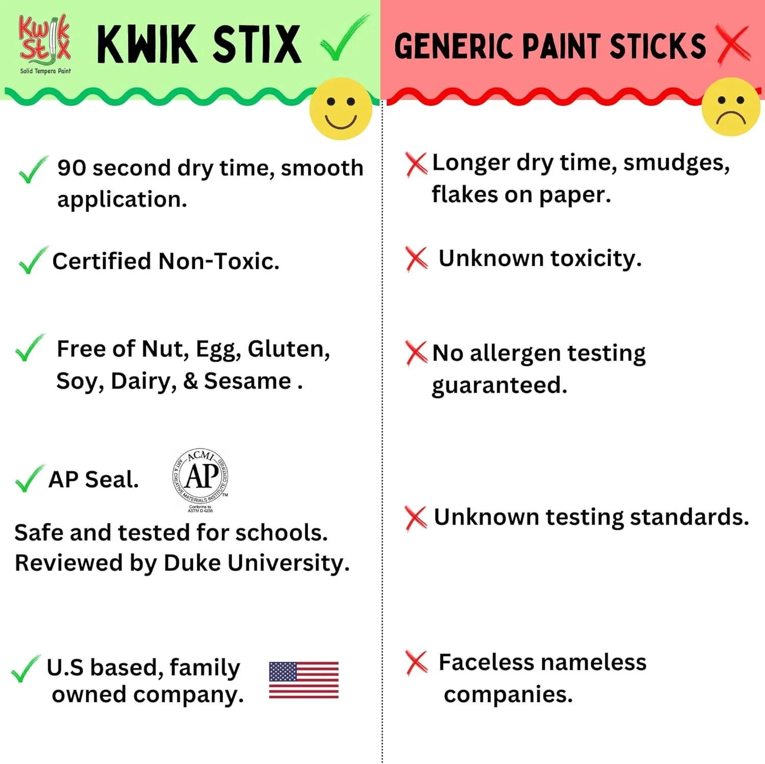 Kwik Stix Solid Tempera Paint Sticks, 72 Metallic Colors, Washable Paint Sticks for Kids, Super Quick Drying, Non-Toxic, Allergen Free, Paint Sticks Class Pack in Metallic Colors, Paint for Kids and Toddlers