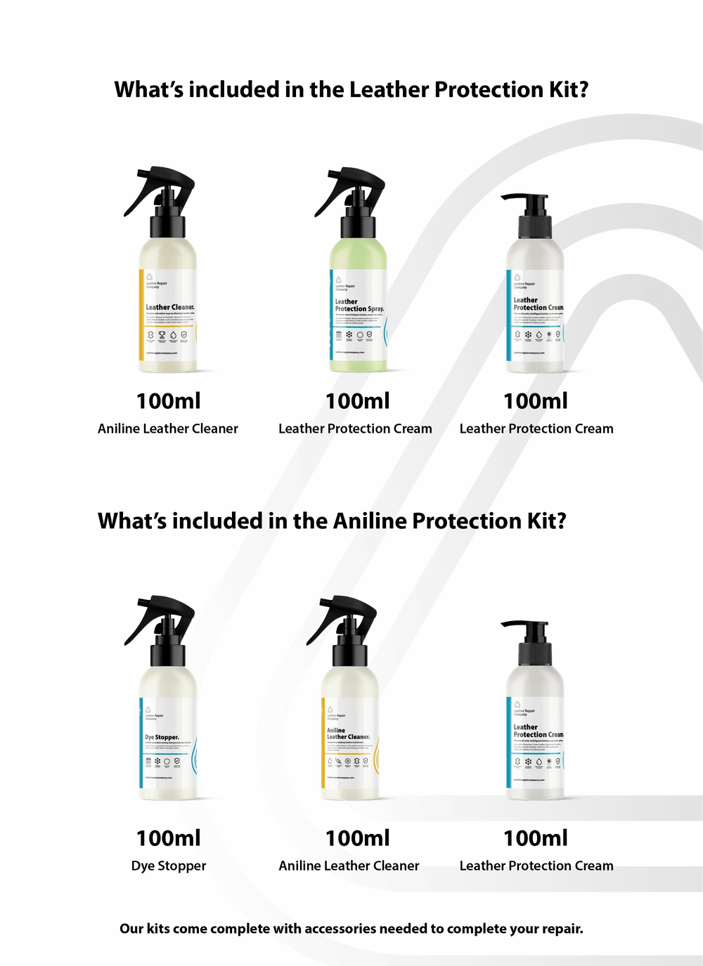Leather Care & Protection Kit