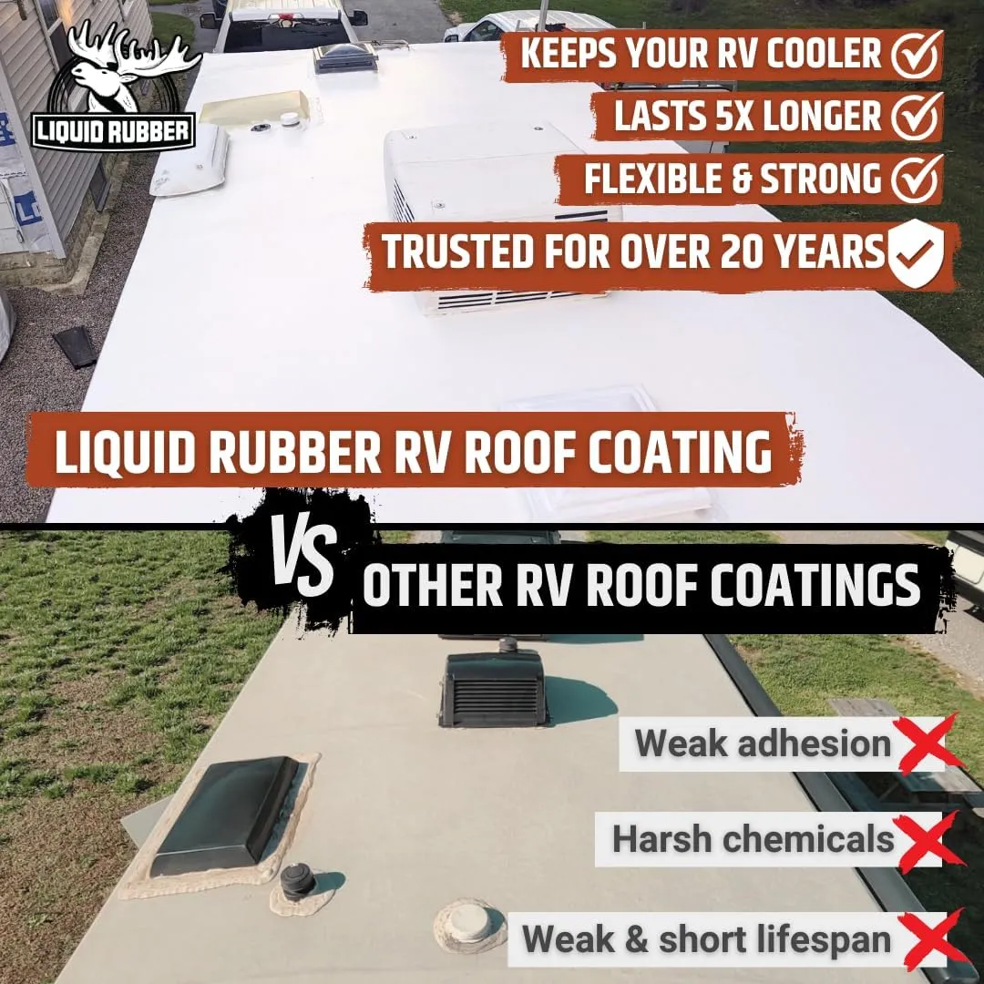 Liquid Rubber RV Roof Sealant- Professional-Grade Solar Reflective Flexible Waterproof Membrane Coating for EPDM, TPO, Fiberglass & Aluminum Camper & Travel Trailers- Brilliant White, 1 Gallon