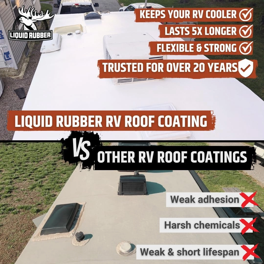 Liquid Rubber RV Roof Sealant- Professional-Grade Solar Reflective Flexible Waterproof Membrane Coating for EPDM, TPO, Fiberglass & Aluminum Camper & Travel Trailers- Brilliant White, 1 Gallon