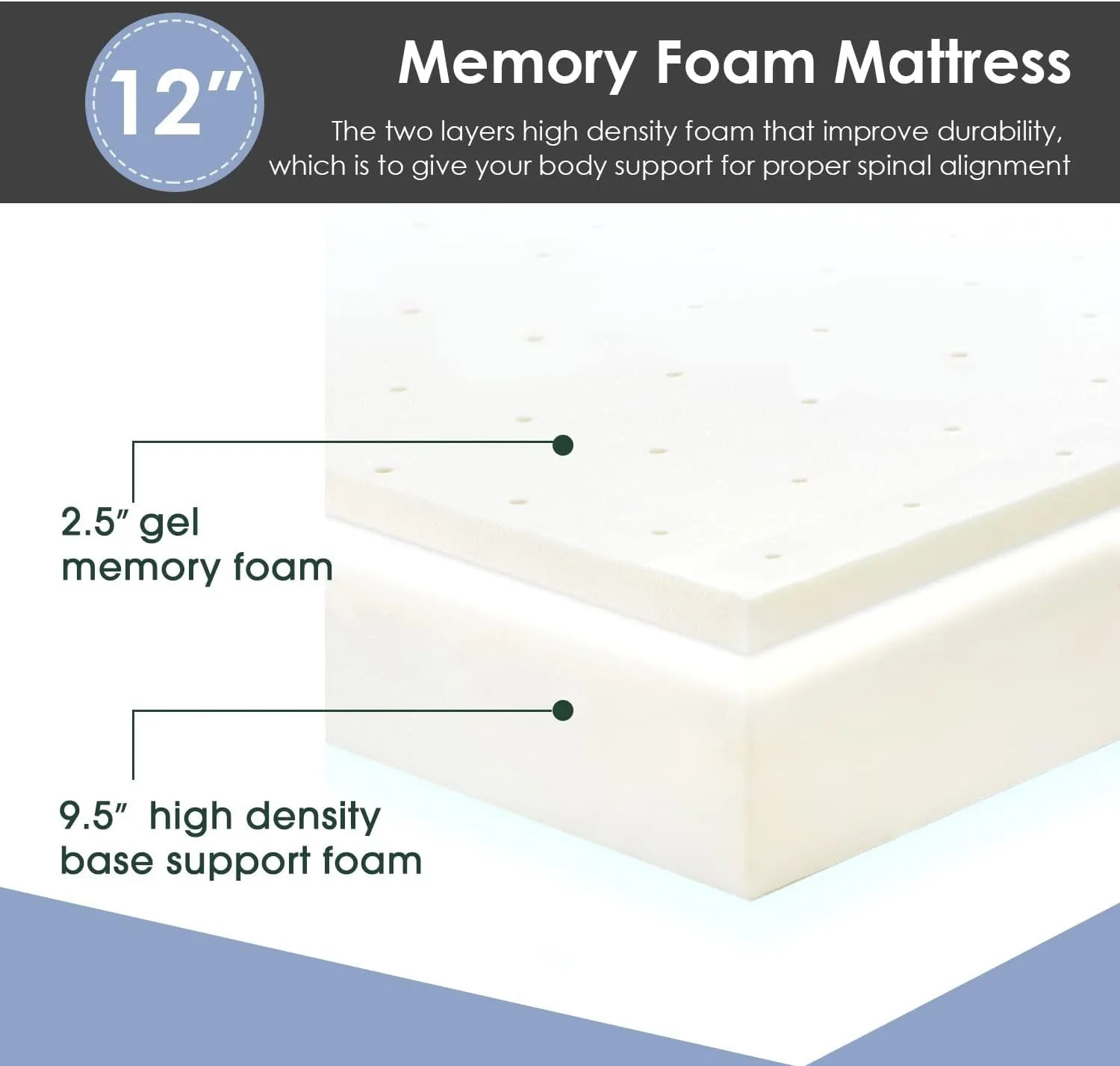 PayLessHere 12 Inch Gel Memory Foam Mattress/Bed-in-a-Box/Medium Firm Mattress with Removable Cover Fiberglass Free Home Furniture CertiPUR-US Certified/Pressure Relieving (King)