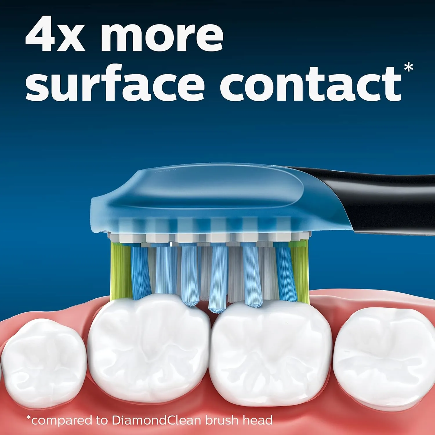 Philips Sonicare Genuine C3 Premium Plaque Control Replacement Toothbrush Heads, 4 Brush Heads, Black, HX9044/95