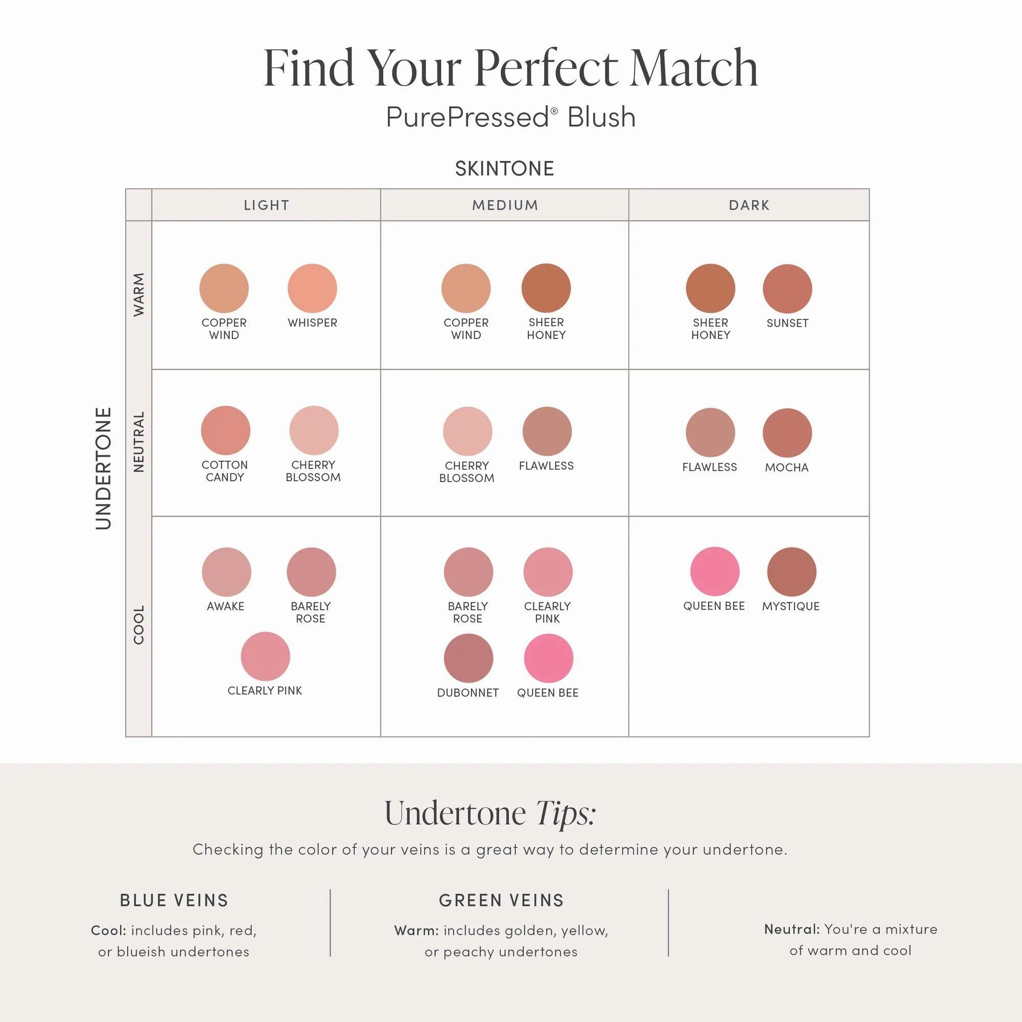Pure Pressed Blush
