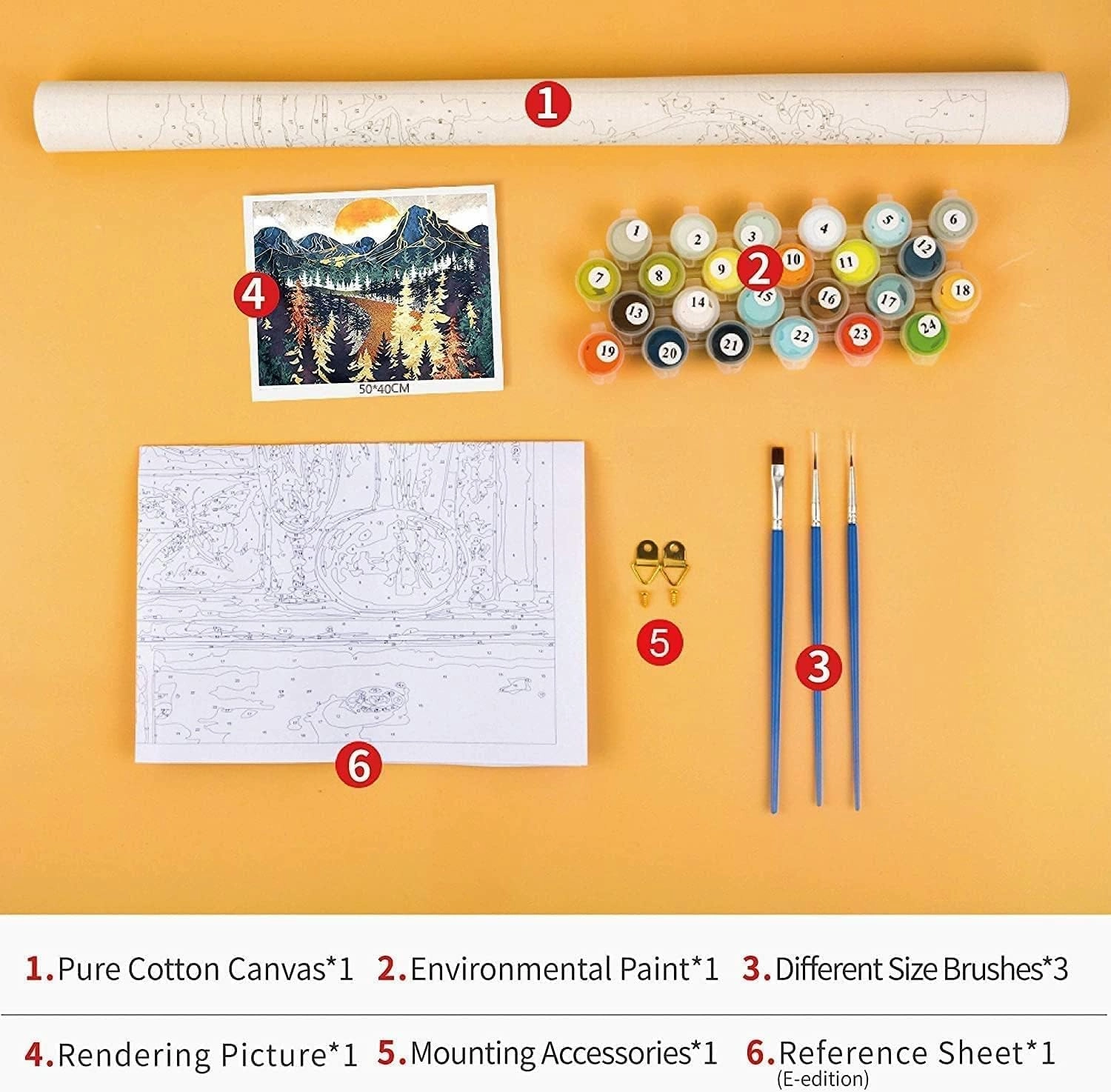 QUITEDEW Eiffel Tower Paint by Number for Adults,City Scenery Paint by Numbers,Landscape Paint by Numbers Kits Suitable for Home Wall Decoration 16x20 Inch.