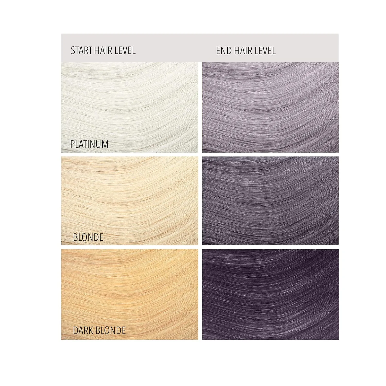 Splat Naturals Semi-Permanent Hair Color, Dark Silver, 6 fl. oz., 95% Natural Hair Dye Formula Lasts Up to 30 Washes, Vegan & Cruelty-Free